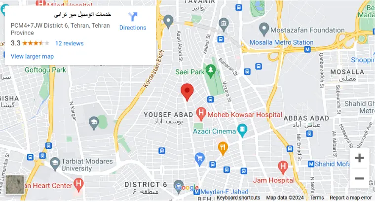 جلوبندی سازی میرترابی